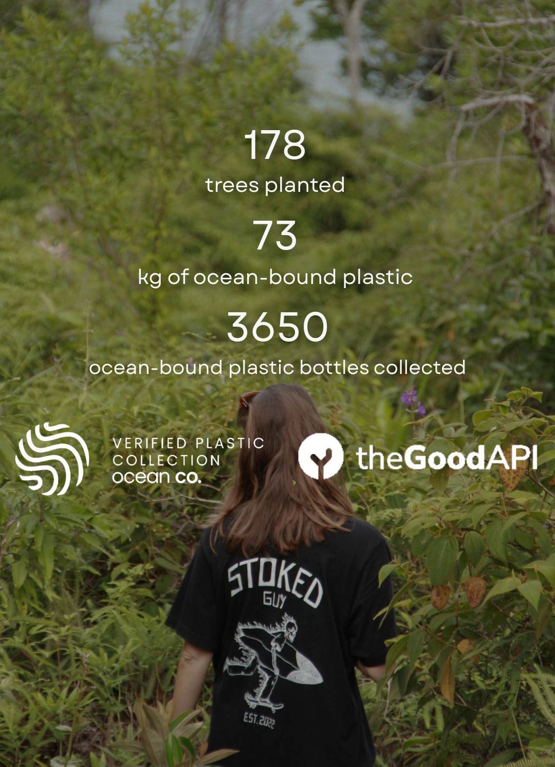 Person wearing a 'Stoked' t-shirt in a forest with environmental impact statistics overlayed.